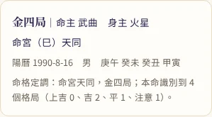 左欄的命格摘要與格局